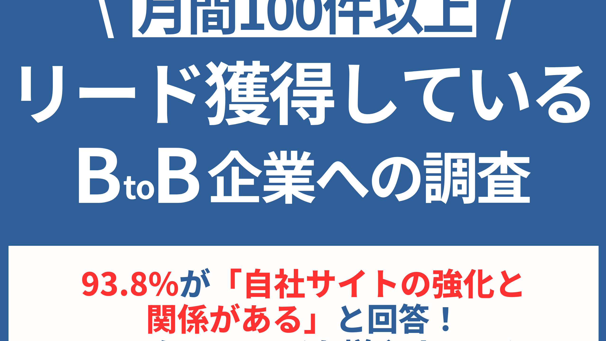 【月間100件のリード獲得企業に調査】93.8%が「自社サイトの強化と関係がある」と回答！BtoBマーケでリードを増やすコツとは？-1